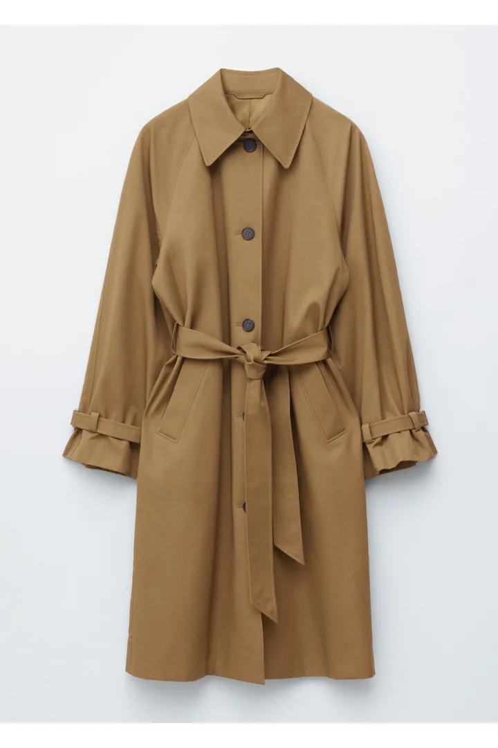 &OS image Style With default 0 of null in 벨티드 카 코트