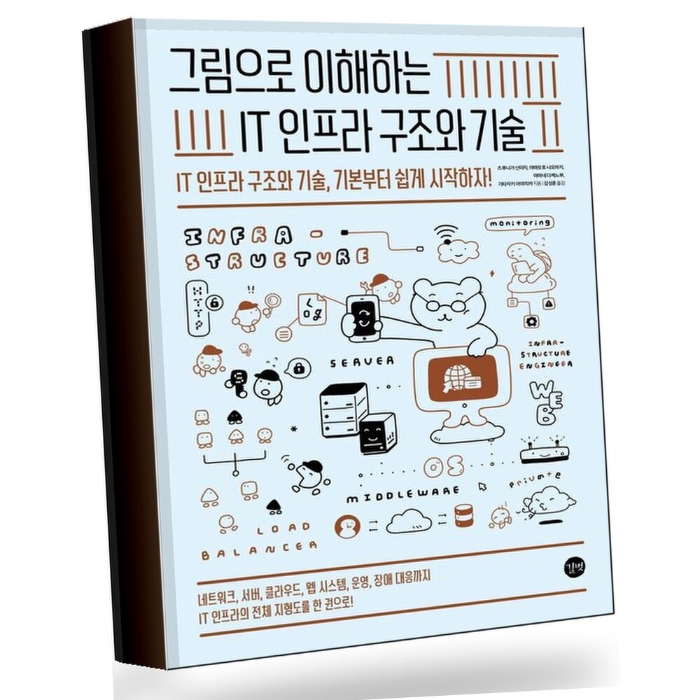 [현대백화점] 그림으로 이해하는 IT 인프라 구조와 기술 +할인쿠폰