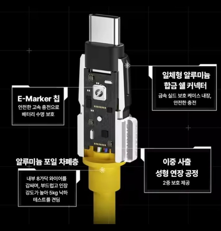 글램팜 [현대백화점] <b>Sharge</b> 샤지 팬텀 C to C 케이블 240W 1.2M +할인쿠폰
